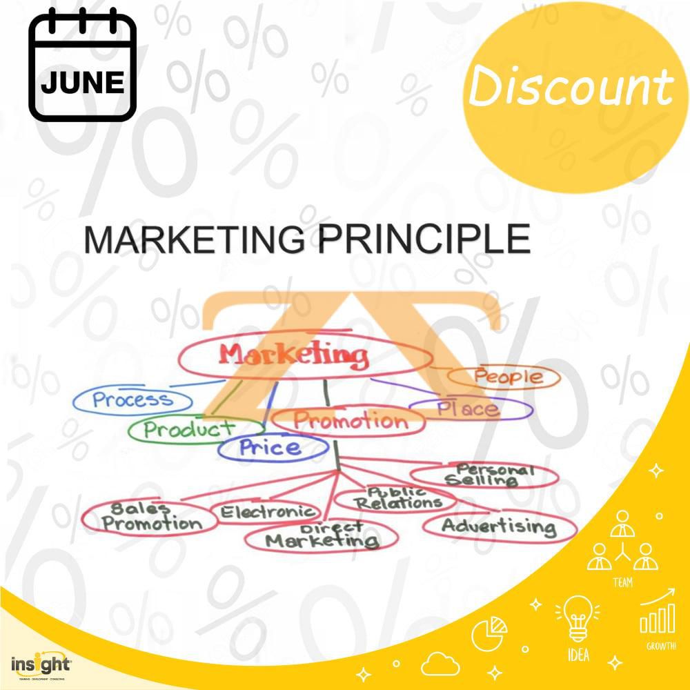 تدريب أساسيات التسويق Marketing Principles