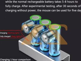 بطارية قابلة لإعادة الشحن عن طريق مدخل usp